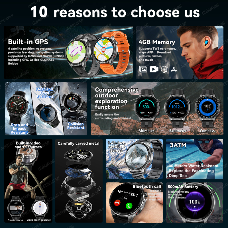 2026 New GPS Offline Map Outdo - Table Tennis World ulasan dan harga