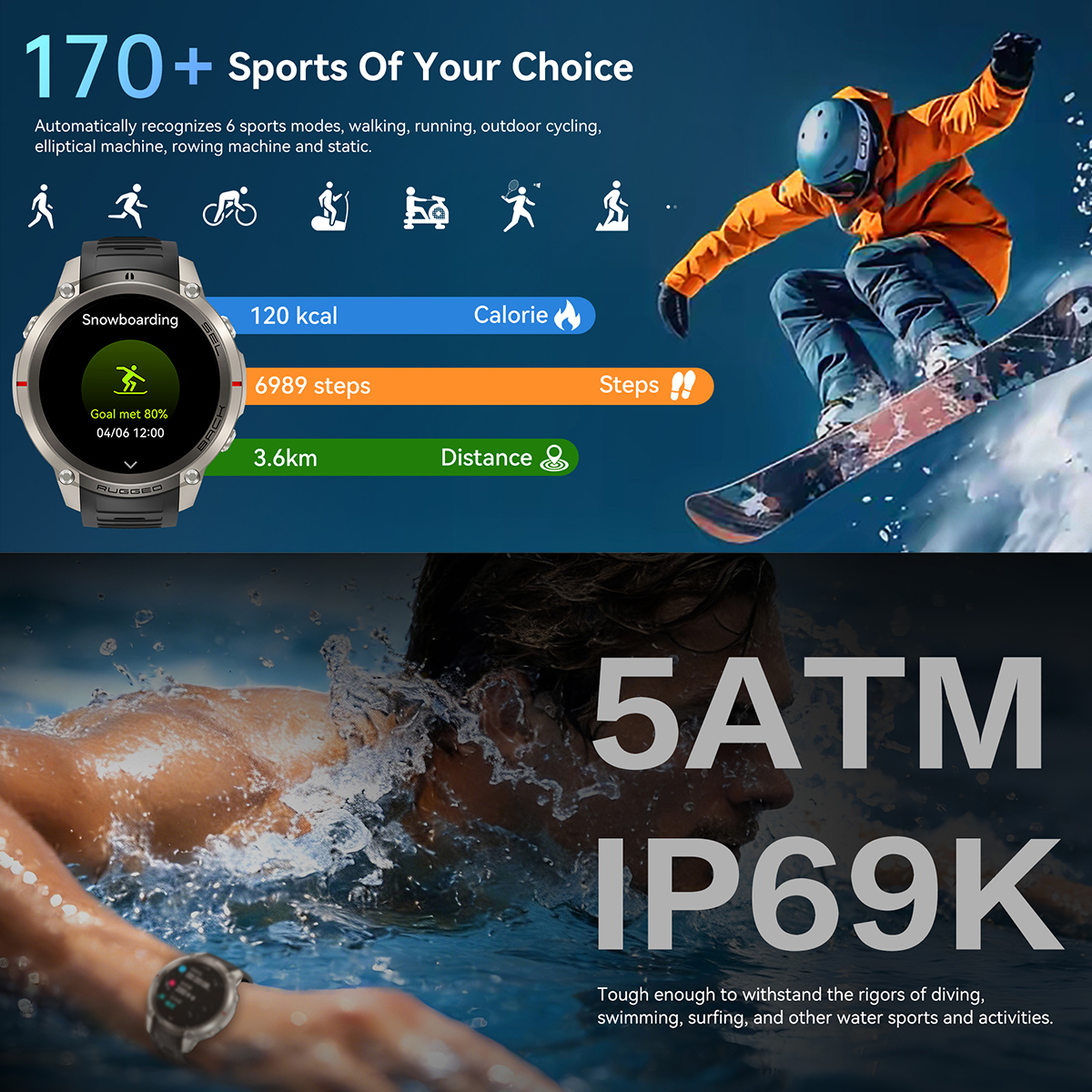 2026 New VWAR T-Rex 4 GPS Smar - Table Tennis World ulasan dan harga