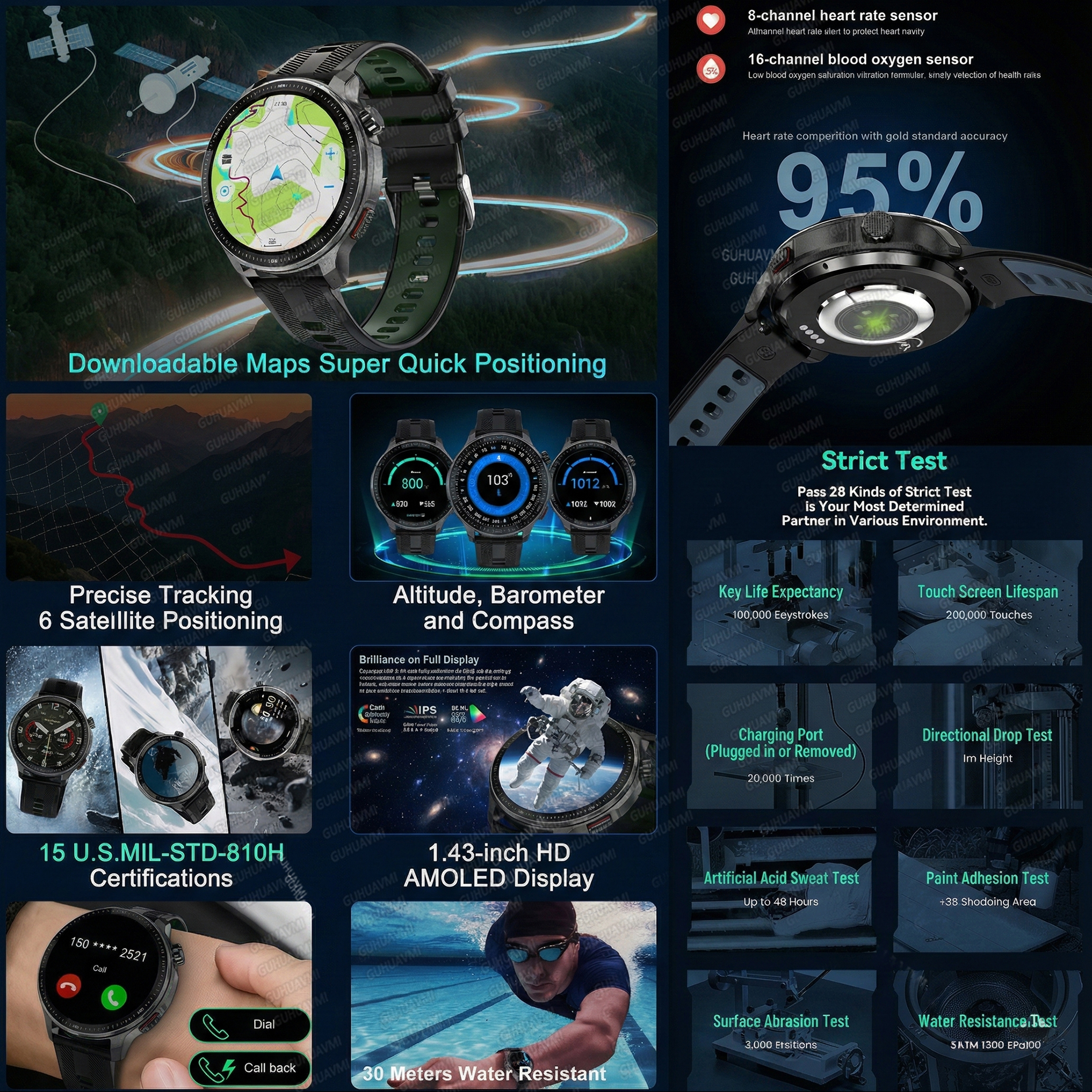 NEW 4G Memory GPS Offline Map  - Table Tennis World ulasan dan harga
