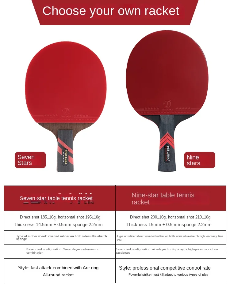Table Tennis Racket Profession - Table Tennis Yasaka ulasan dan harga
